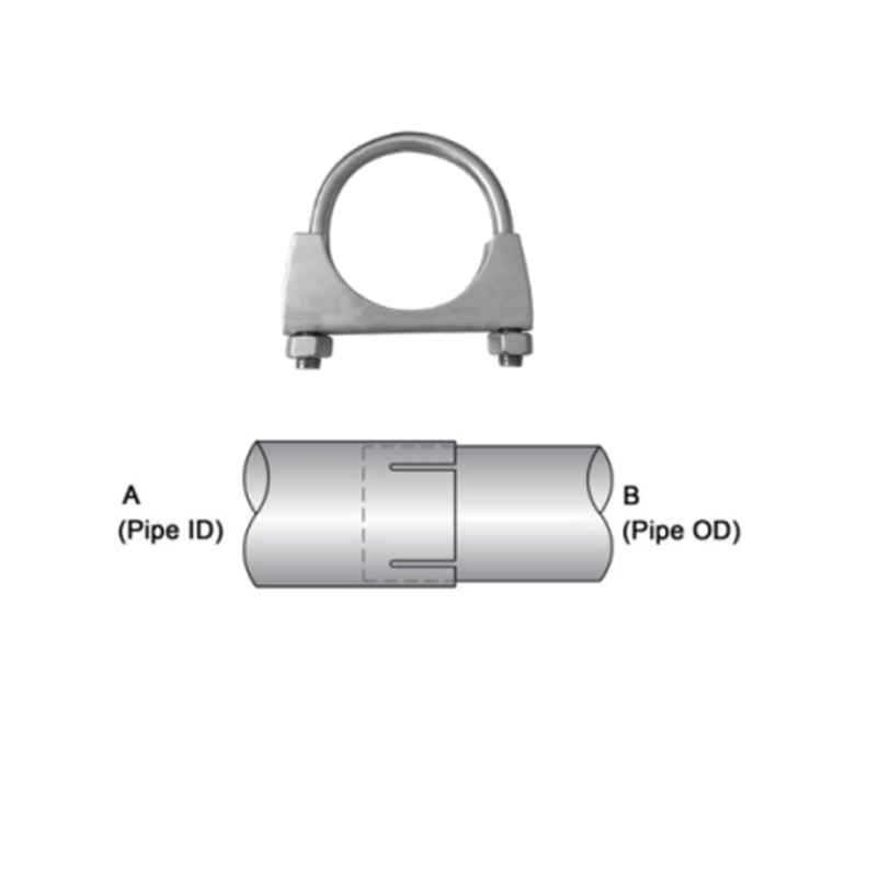 Round Back U-Bolts Clamps