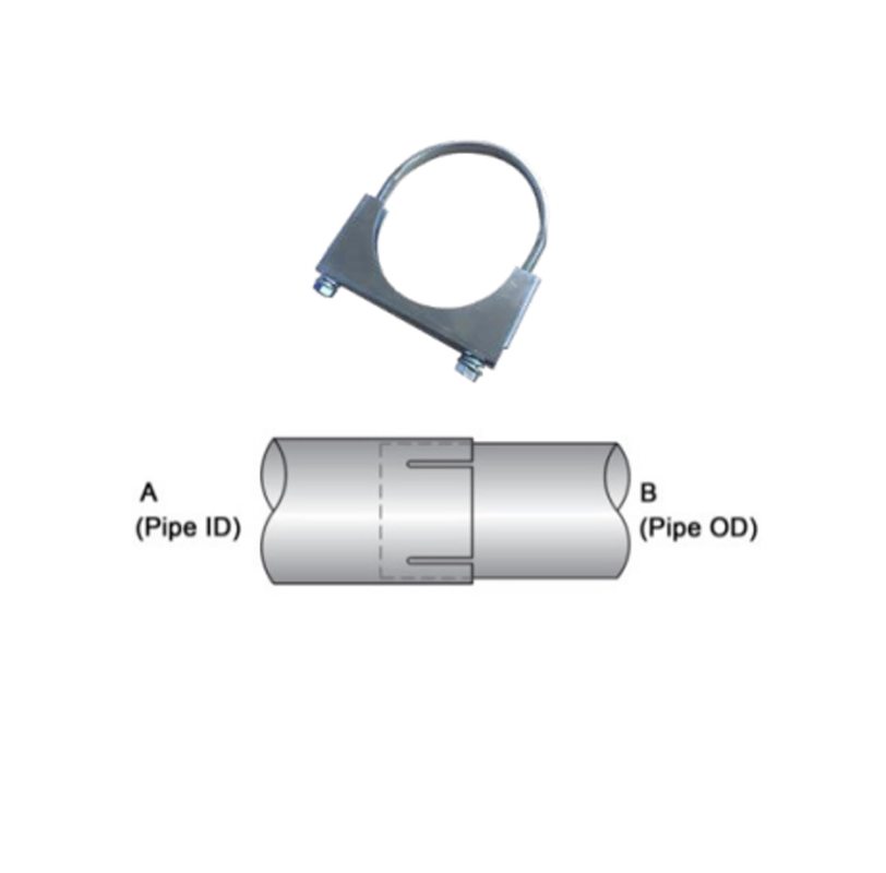 Flat Steel U-Bolts